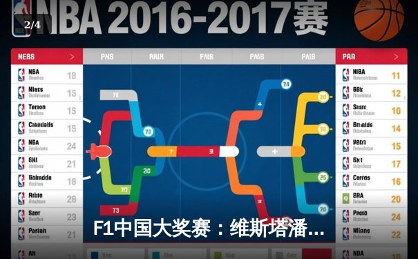 F1中国大奖赛：维斯塔潘强势夺杆位，周冠宇主场创历史晋级Q3 - 2