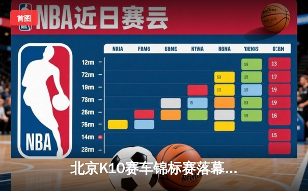 北京K10赛车锦标赛落幕：张毅豪0.3秒绝杀夺冠，创赛道单圈新纪录